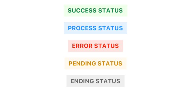 status